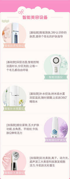 C-Life智能美容套件开送啦 狂拔草不吃土，美容喷雾仪终结你的“选择困难症”